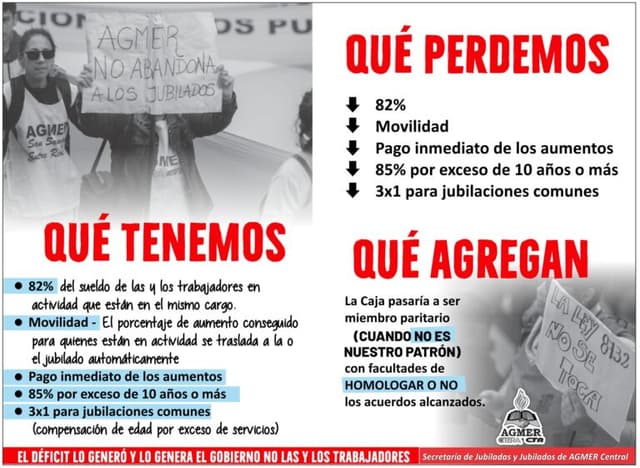 Al déficit de la Caja no lo generamos las y los trabajadores